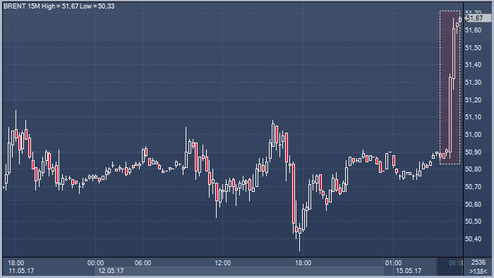 Forexpf ru