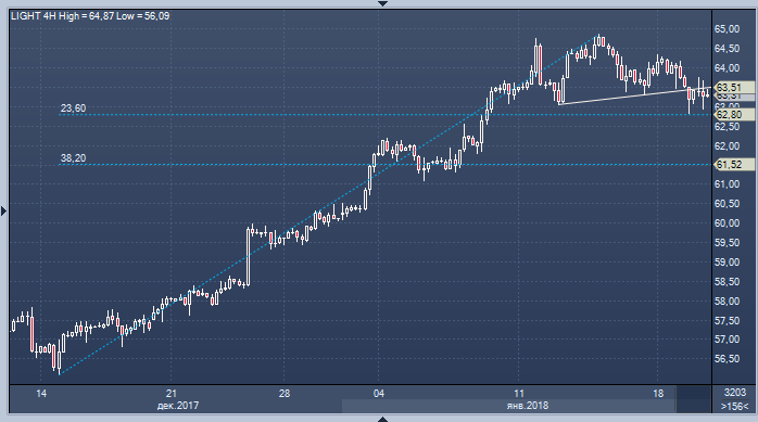 Forexpf ru