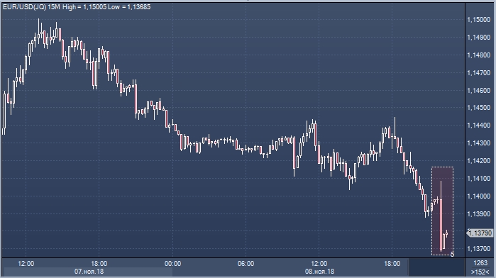 Forexpf ru. Forexpf. Форекс ПФ. Форэкс ПФ.