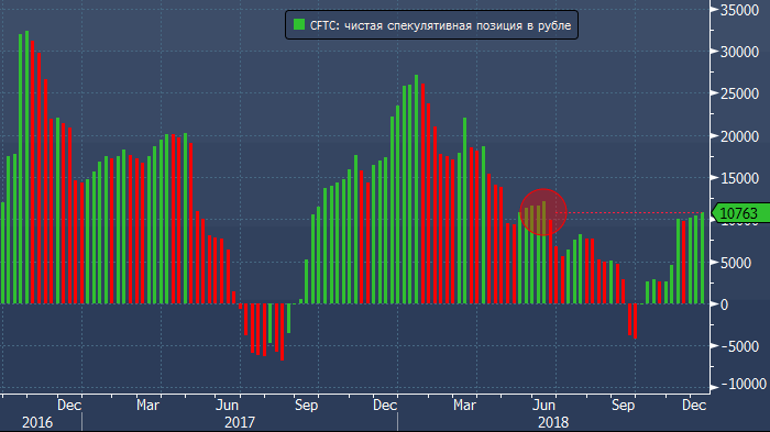 Forexpf ru