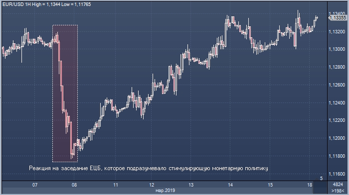 Gbp rub