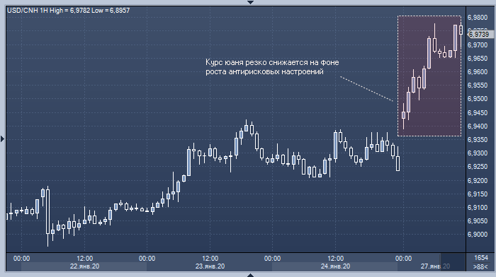 Forexpf ru