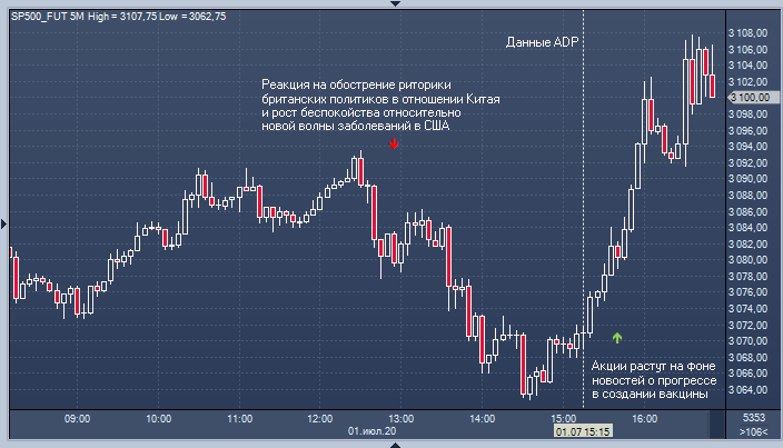 Forexpf ru