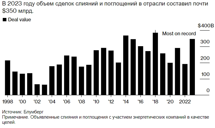 Пять мировых