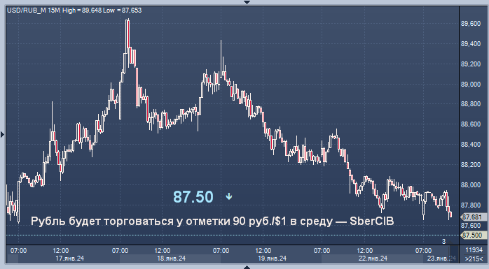 8 йен в рублях