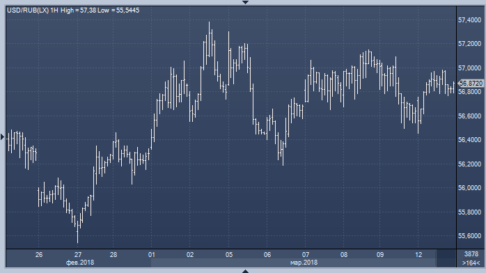 PROFINANCE.ru.