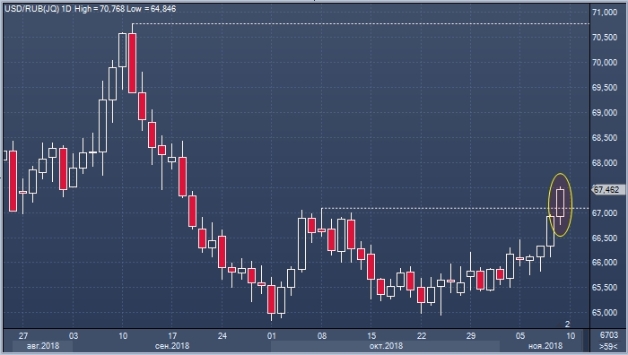 Forexpf ru